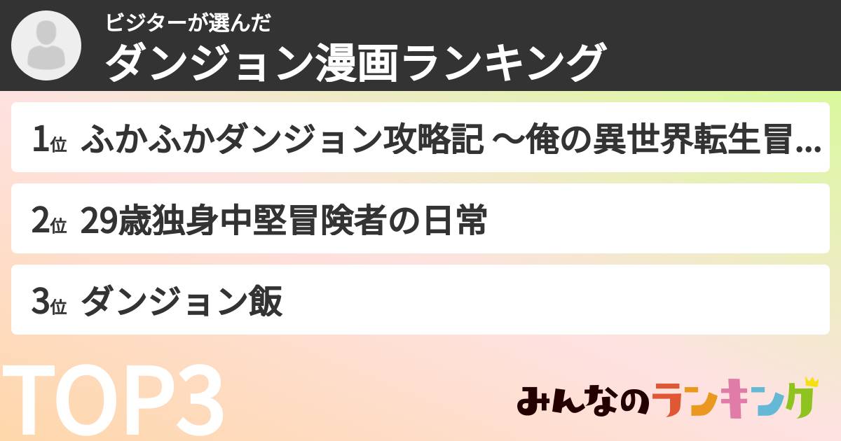 ビジターさんの「ダンジョン漫画ランキング」