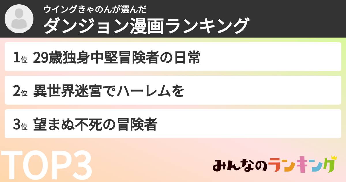 ウイングきゃのんさんの「ダンジョン漫画ランキング」