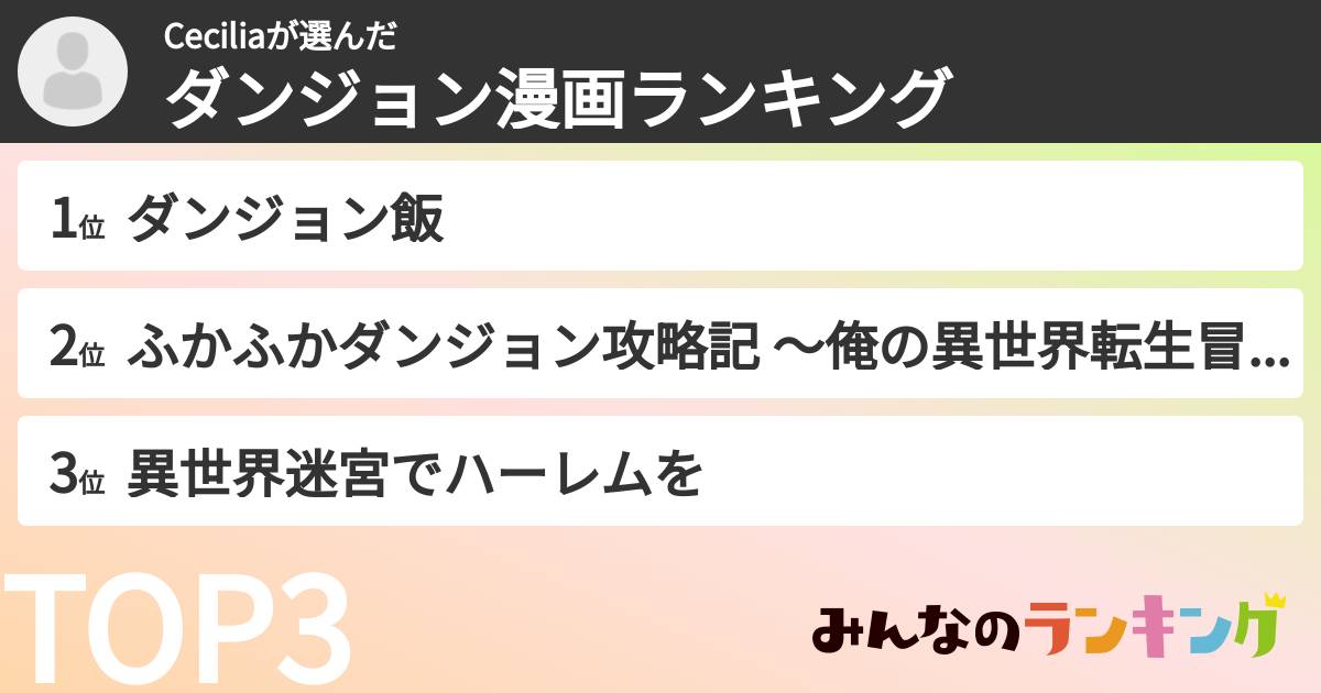 Ceciliaさんの「ダンジョン漫画ランキング」