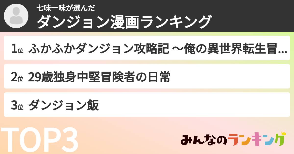七味一味さんの「ダンジョン漫画ランキング」