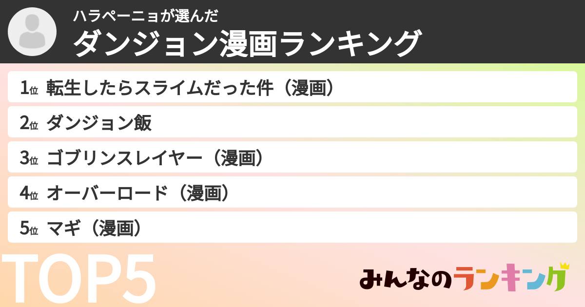 ハラペーニョさんの「ダンジョン漫画ランキング」