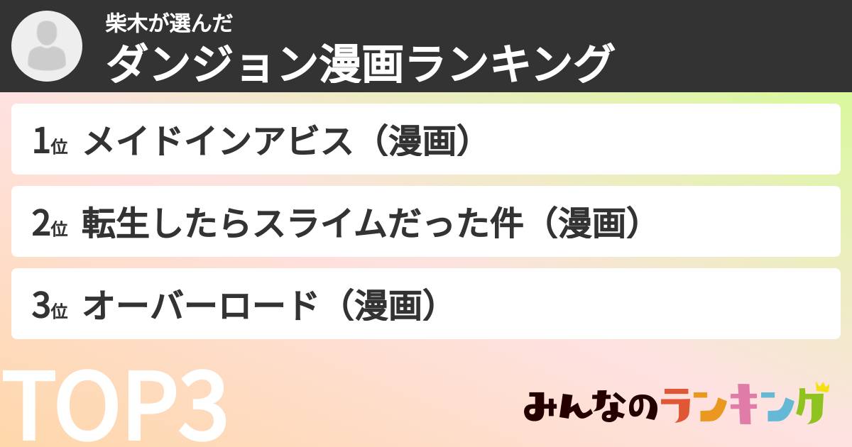 柴木さんの「ダンジョン漫画ランキング」