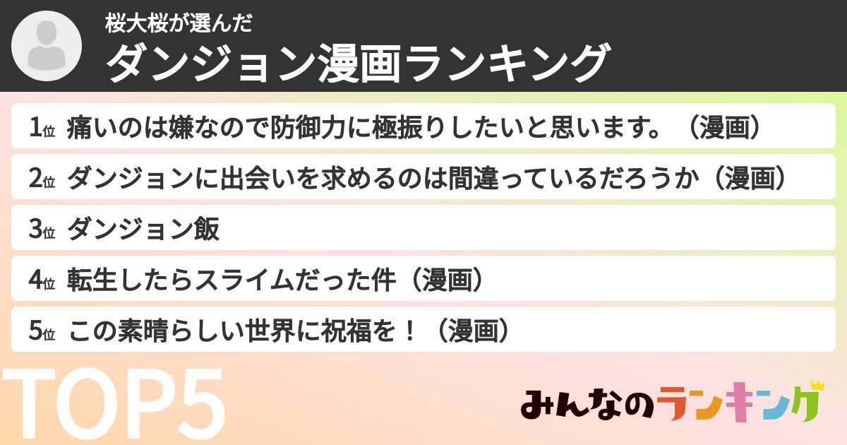 桜大桜さんの「ダンジョン漫画ランキング」