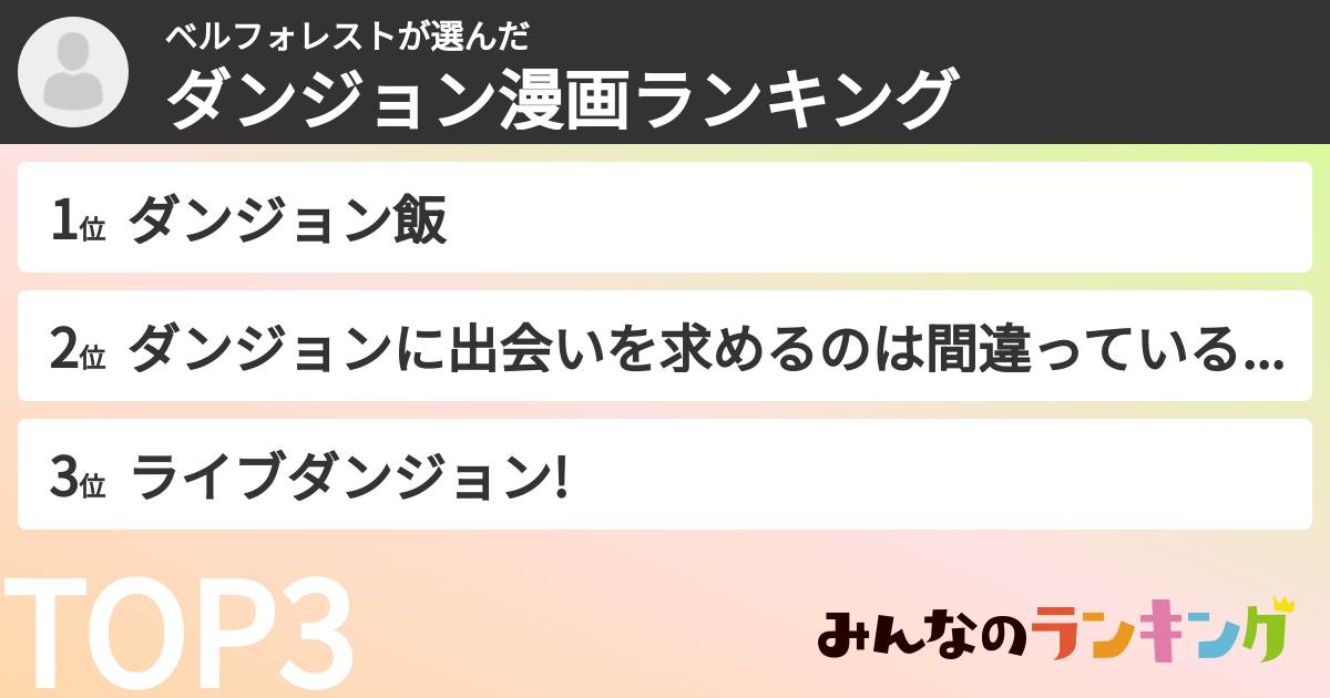 ベルフォレストさんの「ダンジョン漫画ランキング」