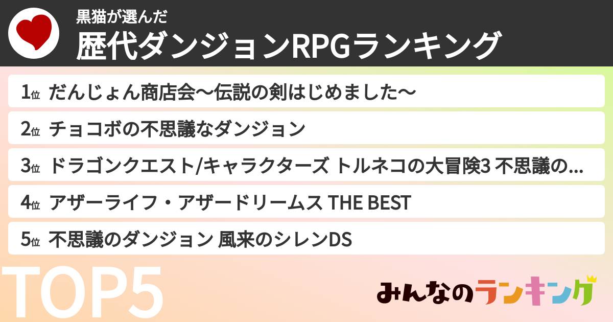 黒猫さんの「歴代ダンジョンRPGランキング」