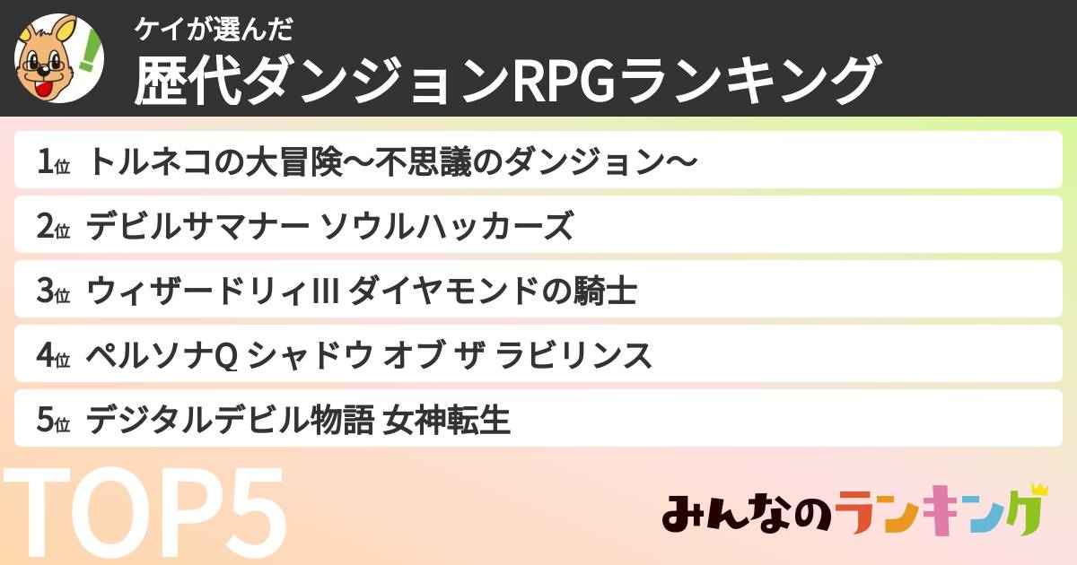 ケイさんの「歴代ダンジョンRPGランキング」