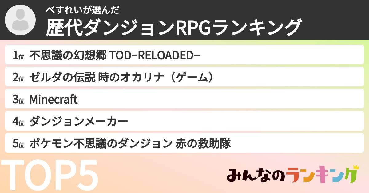 べすれいさんの「歴代ダンジョンRPGランキング」