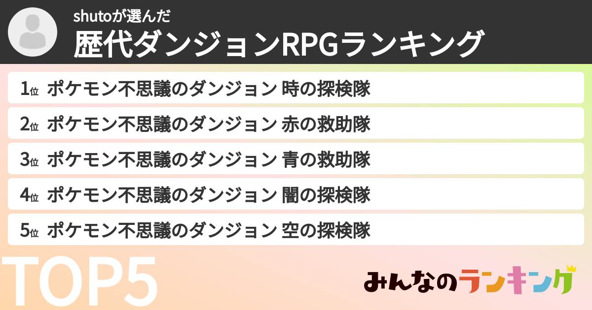 shutoさんの「歴代ダンジョンRPGランキング」
