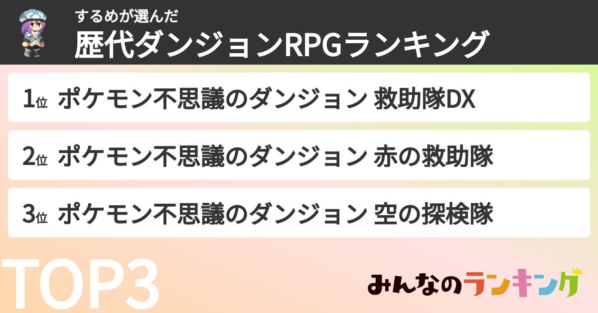 するめさんの「歴代ダンジョンRPGランキング」