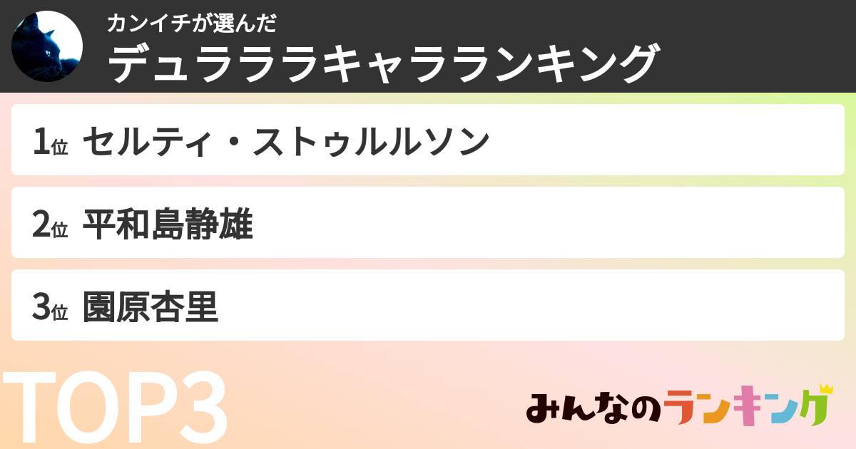 カンイチさんの「デュラララキャラランキング」
