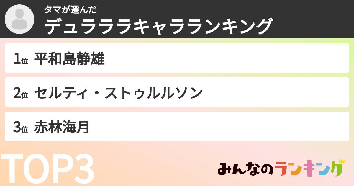 タマさんの「デュラララキャラランキング」