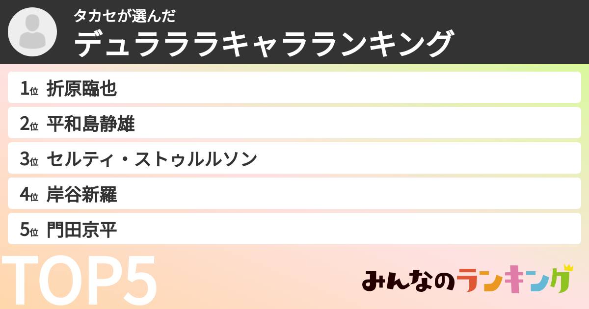 タカセさんの「デュラララキャラランキング」