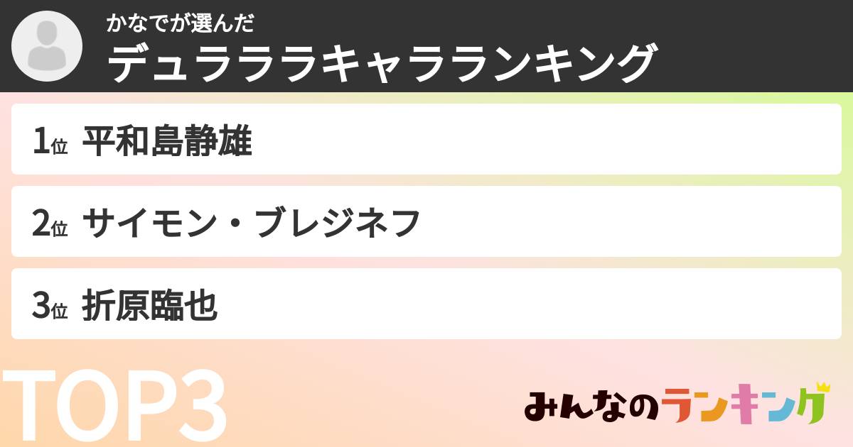 かなでさんの「デュラララキャラランキング」