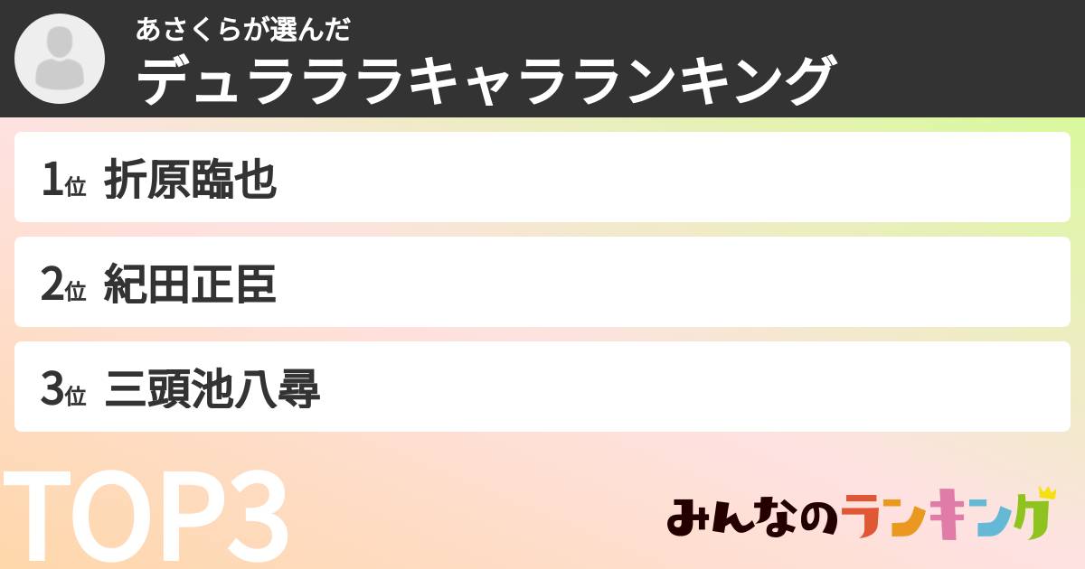 あさくらさんの「デュラララキャラランキング」