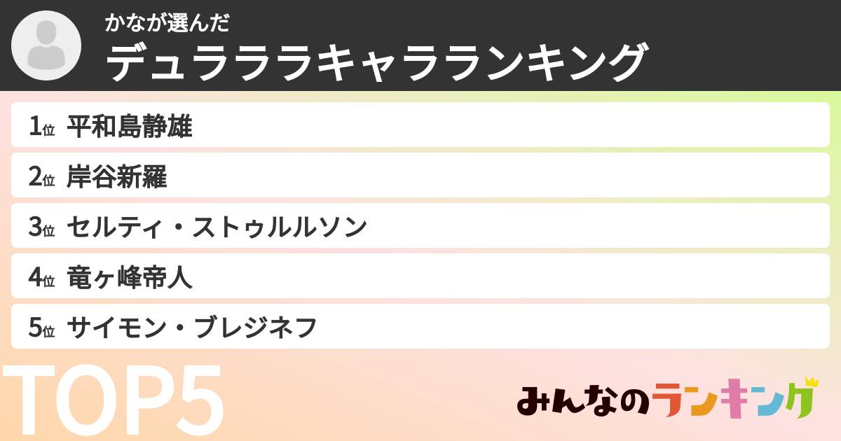 かなさんの「デュラララキャラランキング」
