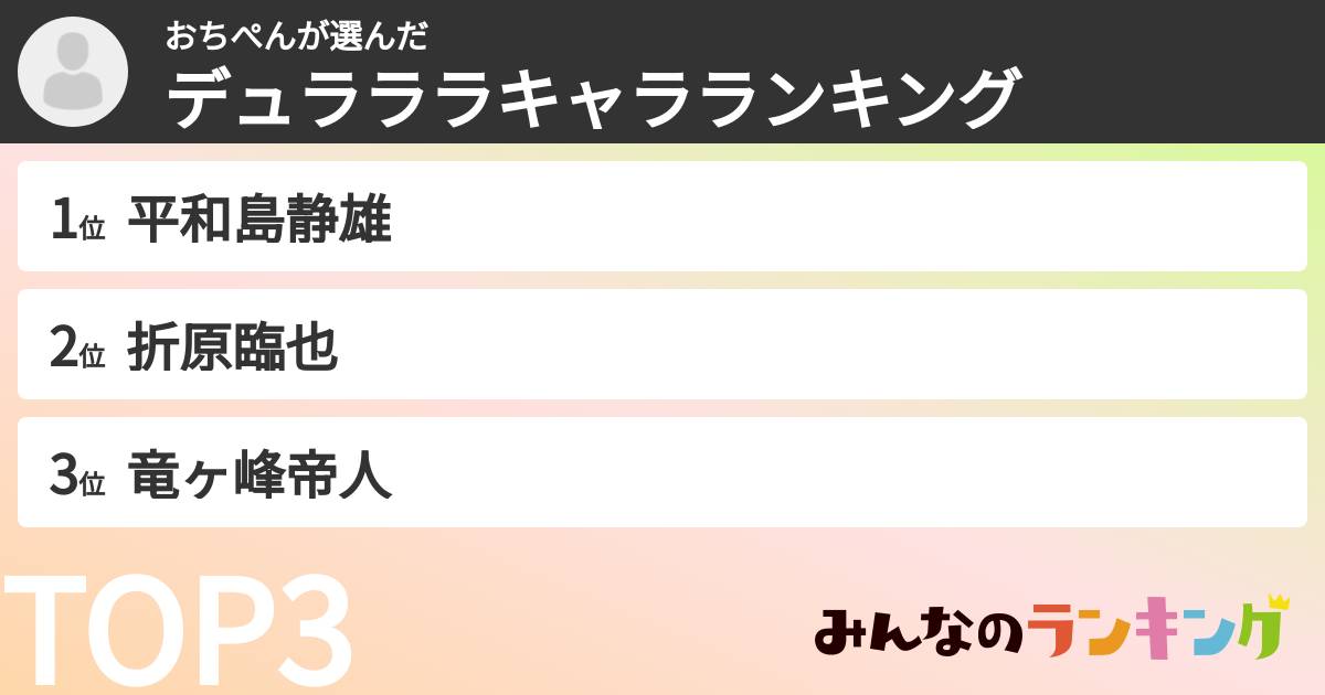 おちぺんさんの「デュラララキャラランキング」