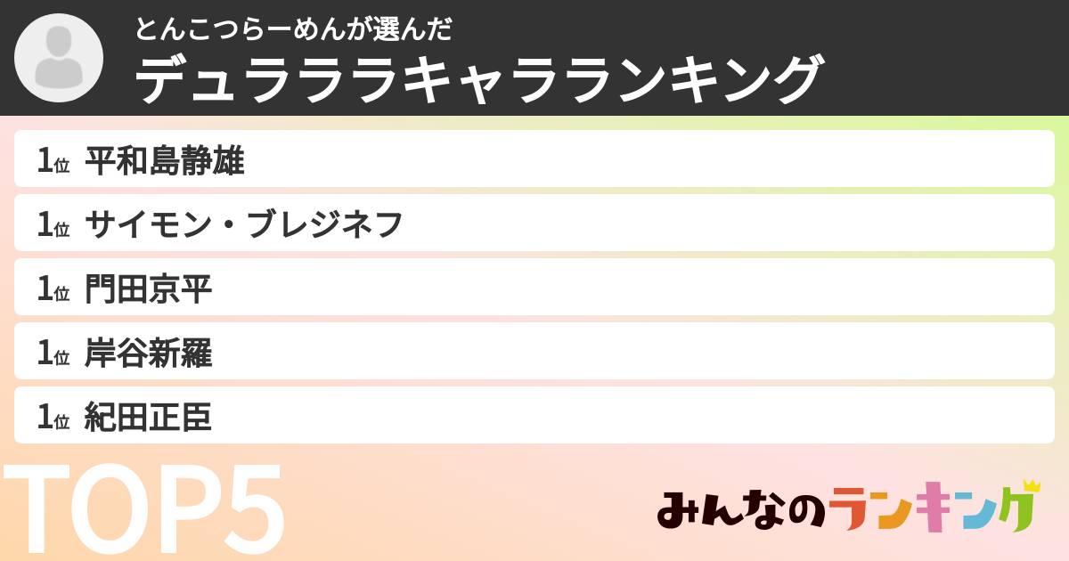 とんこつらーめんさんの「デュラララキャラランキング」