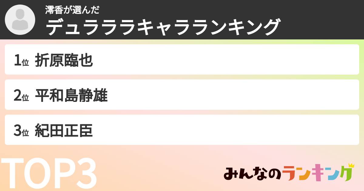 澪香さんの「デュラララキャラランキング」