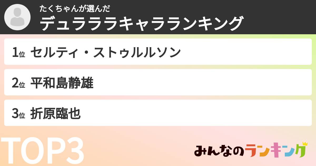 たくちゃんさんの「デュラララキャラランキング」