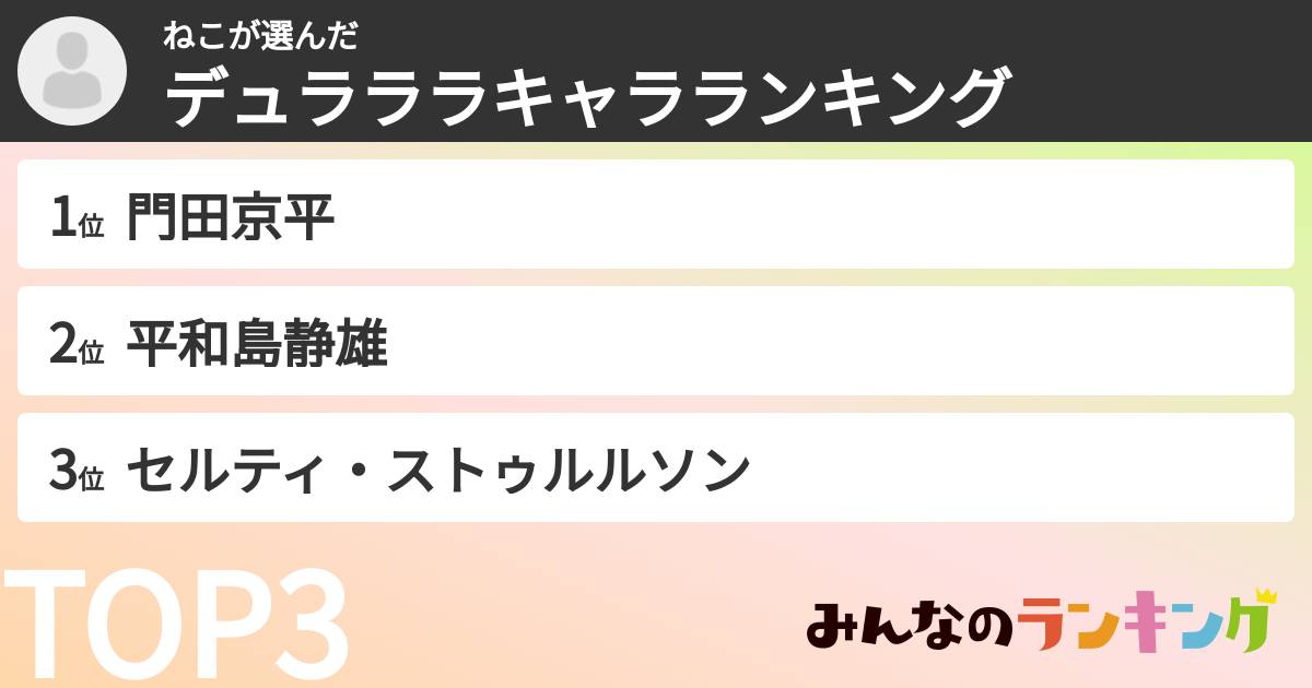 ねこさんの「デュラララキャラランキング」