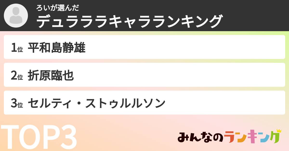 ろいさんの「デュラララキャラランキング」
