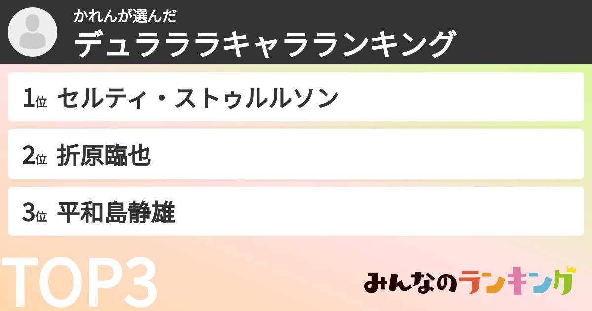 かれんさんの「デュラララキャラランキング」
