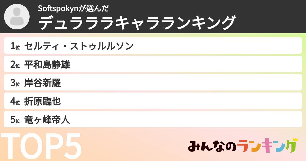 Softspokynさんの「デュラララキャラランキング」