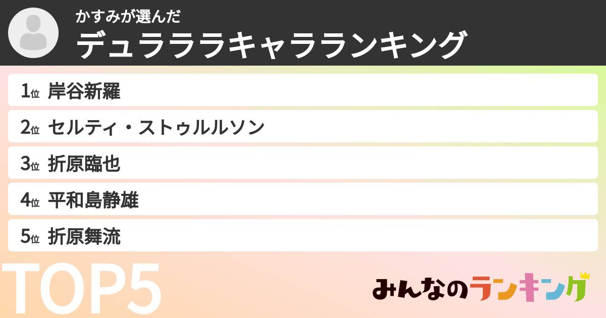 かすみさんの「デュラララキャラランキング」