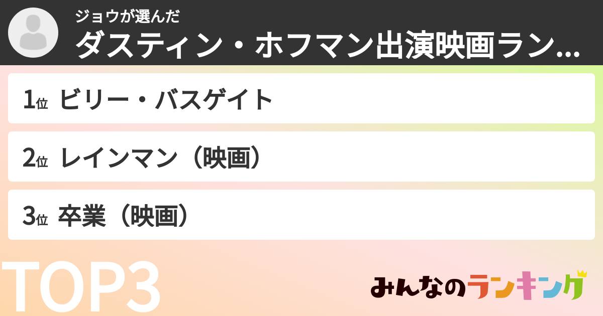 ジョウさんの「ダスティン・ホフマン出演映画ランキング」
