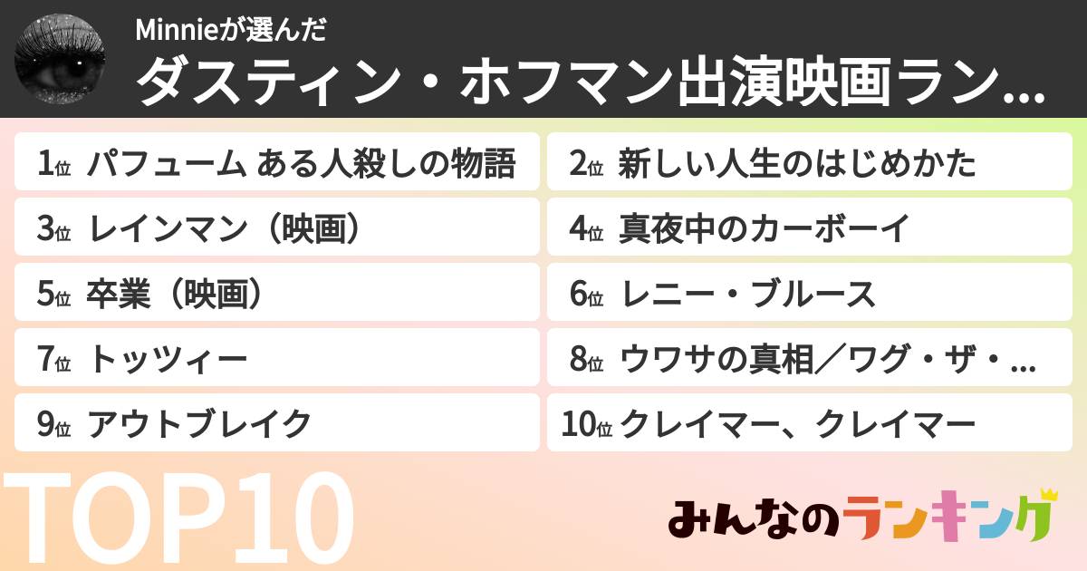 Minnieさんの「ダスティン・ホフマン出演映画ランキング」