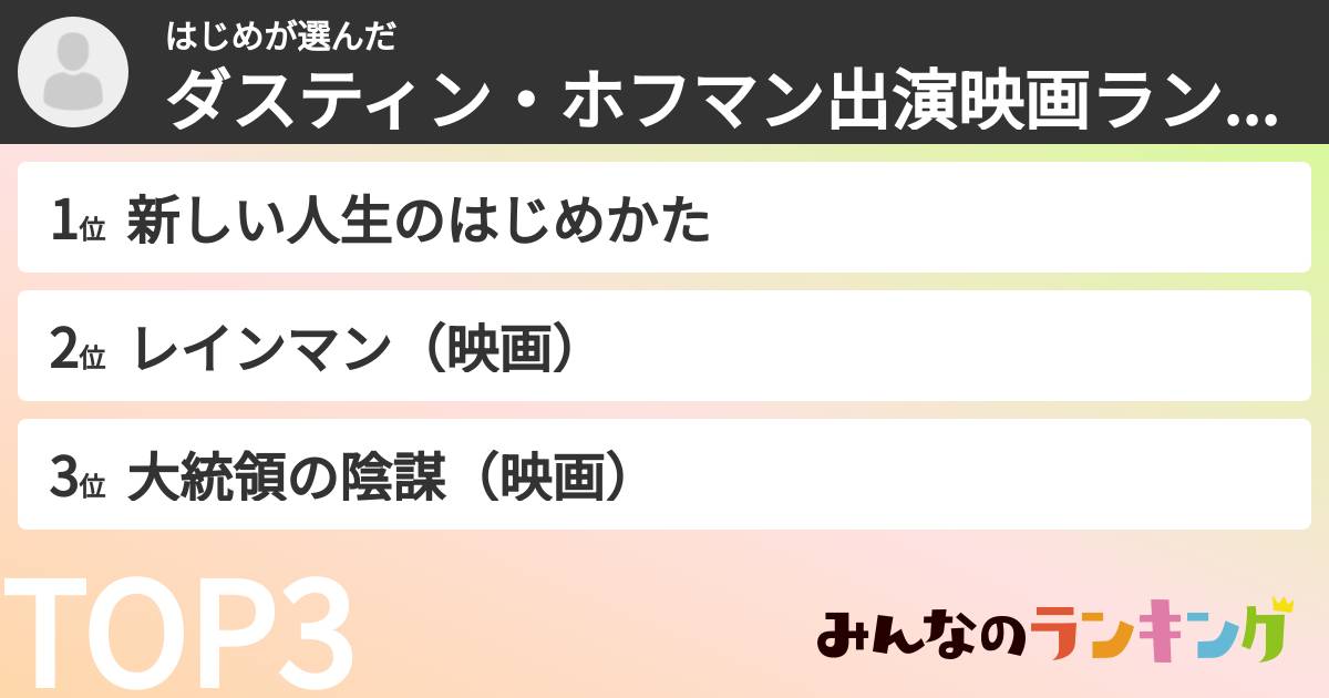 はじめさんの「ダスティン・ホフマン出演映画ランキング」