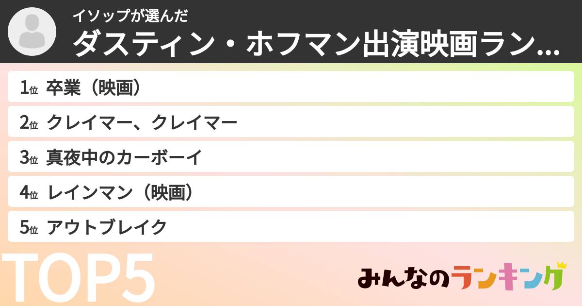 イソップさんの「ダスティン・ホフマン出演映画ランキング」