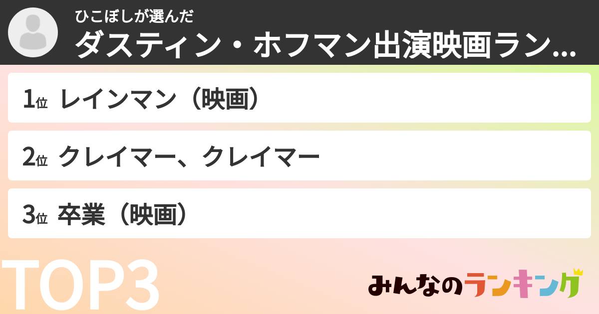 ひこぼしさんの「ダスティン・ホフマン出演映画ランキング」