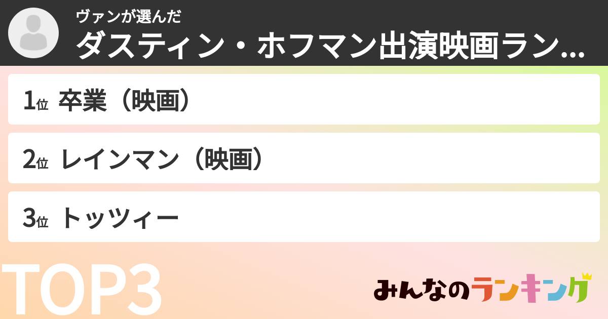 ヴァンさんの「ダスティン・ホフマン出演映画ランキング」