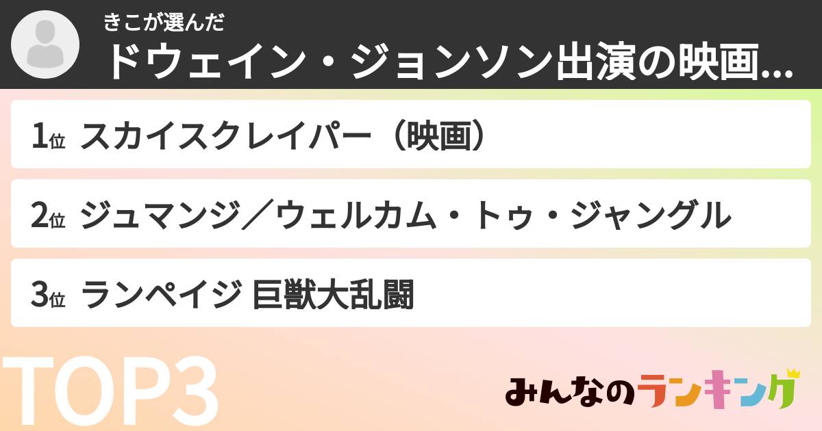 きこさんの「ドウェイン・ジョンソン出演の映画ランキング」
