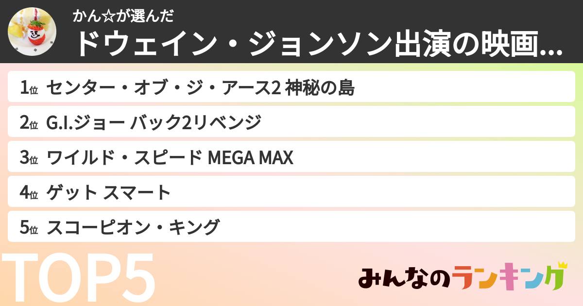 かん☆さんの「ドウェイン・ジョンソン出演の映画ランキング」