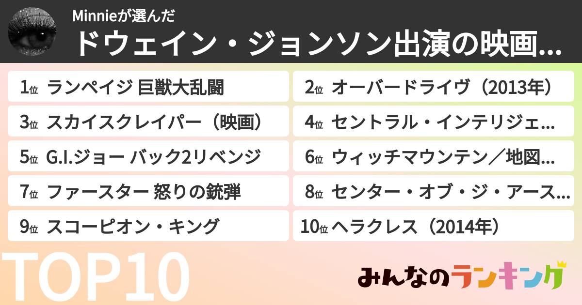 Minnieさんの「ドウェイン・ジョンソン出演の映画ランキング」