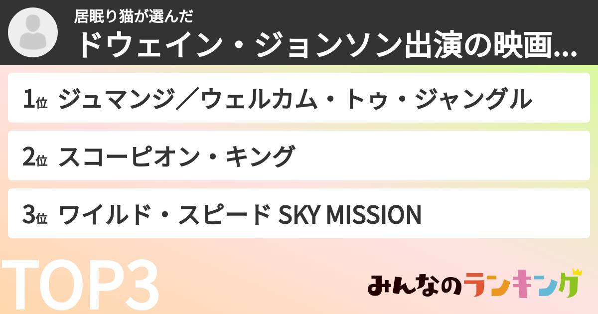 居眠り猫さんの「ドウェイン・ジョンソン出演の映画ランキング」