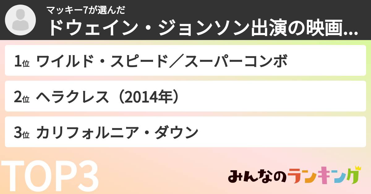 マッキー7さんの「ドウェイン・ジョンソン出演の映画ランキング」
