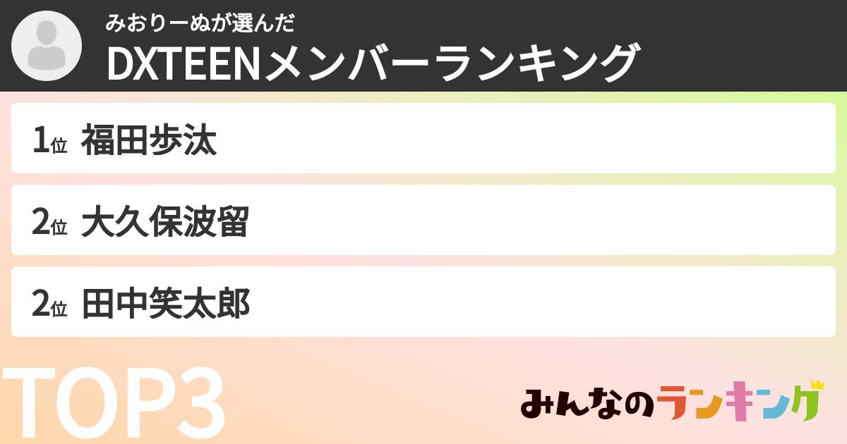 みおりーぬさんの「DXTEENメンバーランキング」
