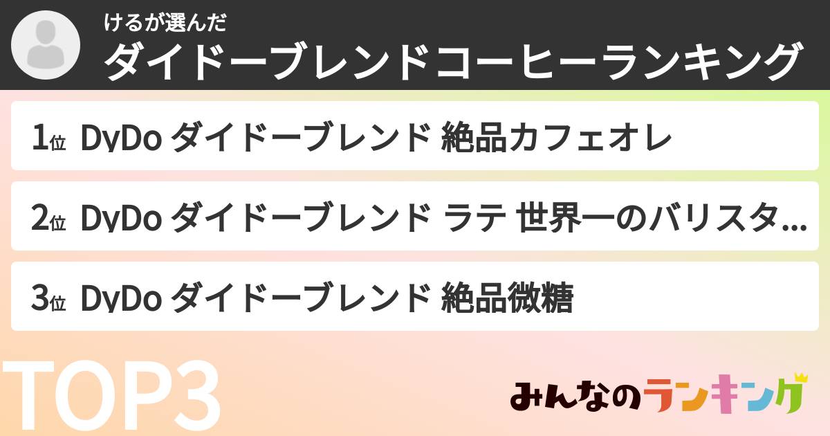 けるさんの「ダイドーブレンドコーヒーランキング」