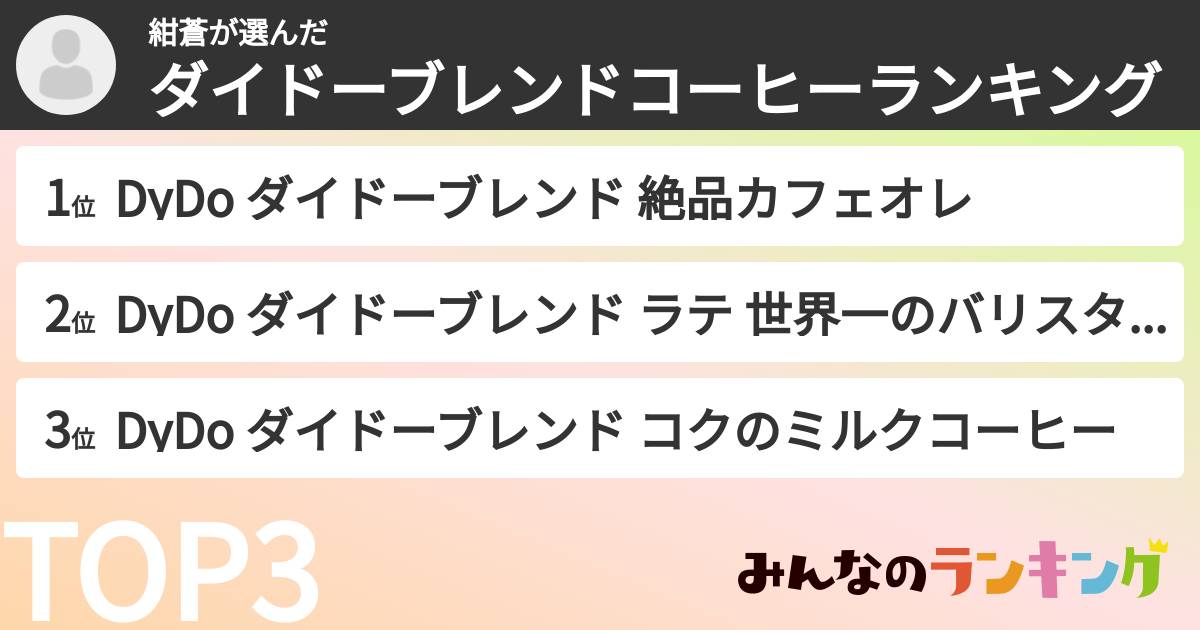 紺蒼さんの「ダイドーブレンドコーヒーランキング」