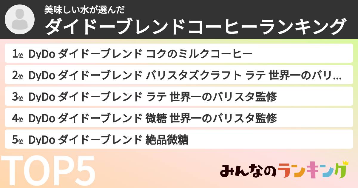 美味しい水さんの「ダイドーブレンドコーヒーランキング」
