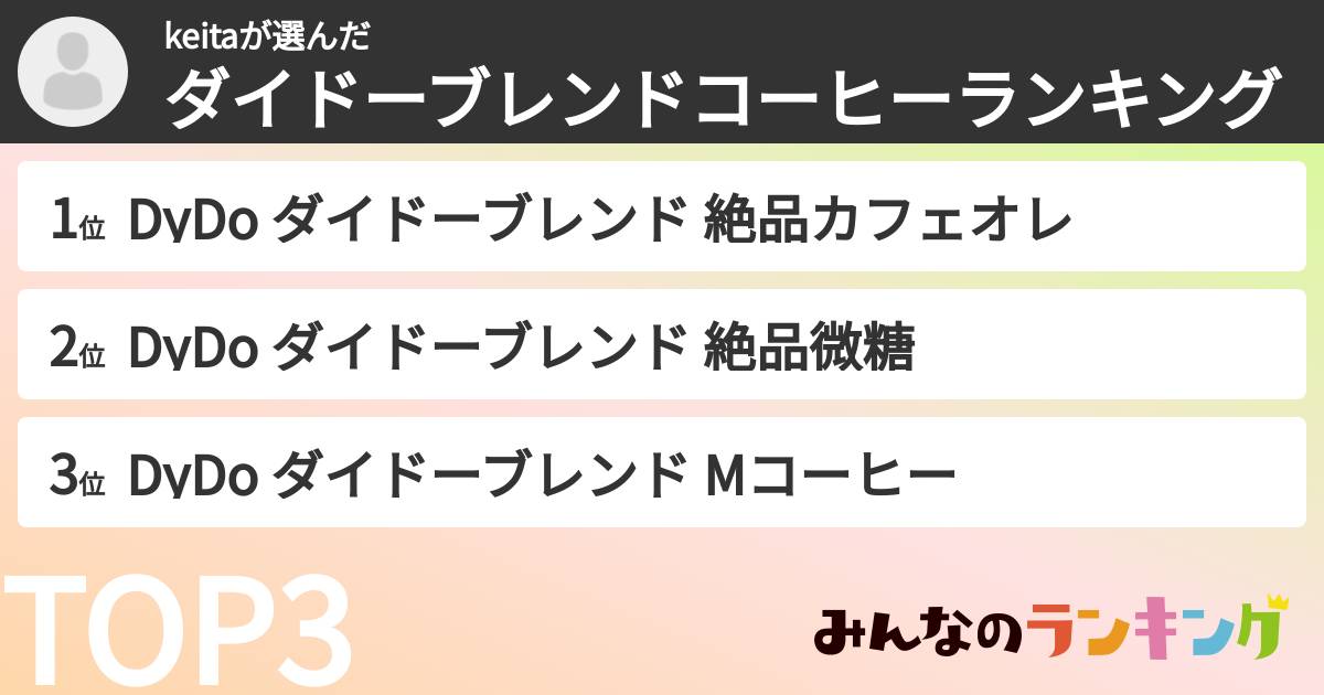 keitaさんの「ダイドーブレンドコーヒーランキング」