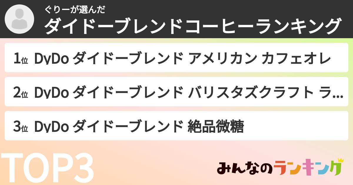 ぐりーさんの「ダイドーブレンドコーヒーランキング」