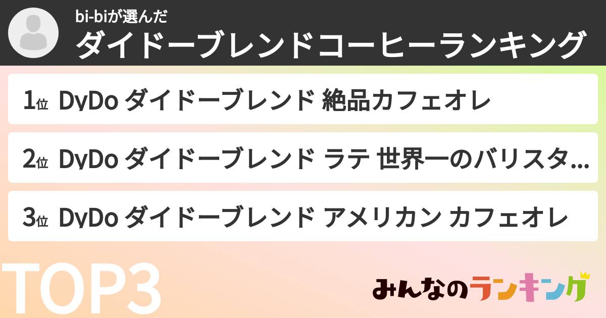 bi-biさんの「ダイドーブレンドコーヒーランキング」
