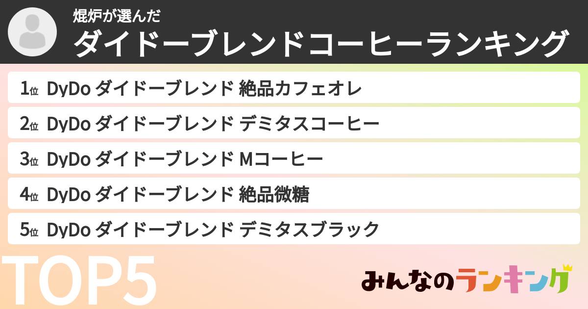 焜炉さんの「ダイドーブレンドコーヒーランキング」