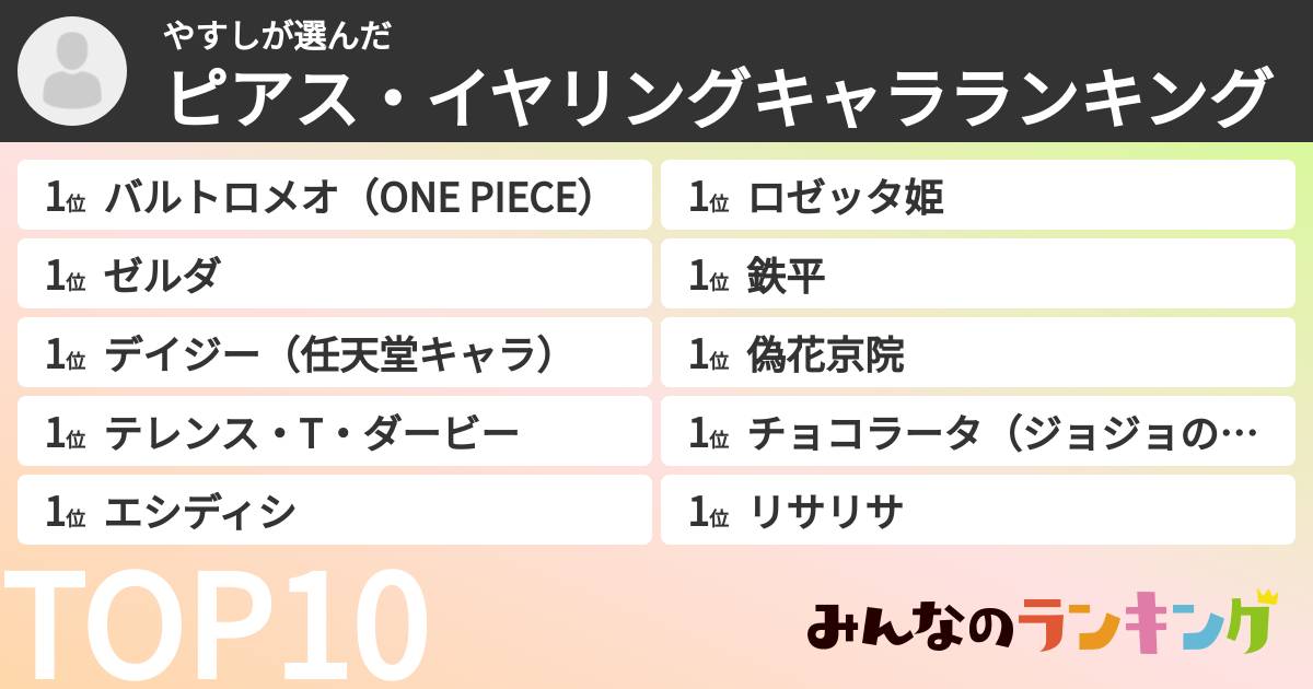 やすしさんの「ピアス・イヤリングキャラランキング」