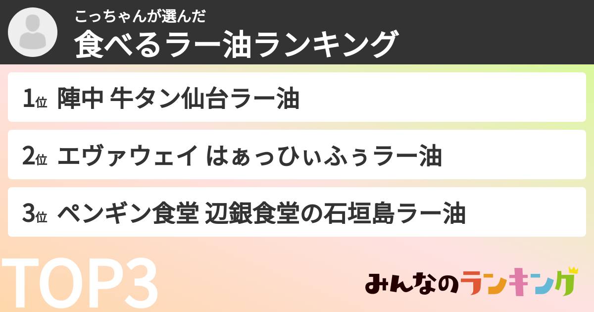 こっちゃんさんの「食べるラー油ランキング」
