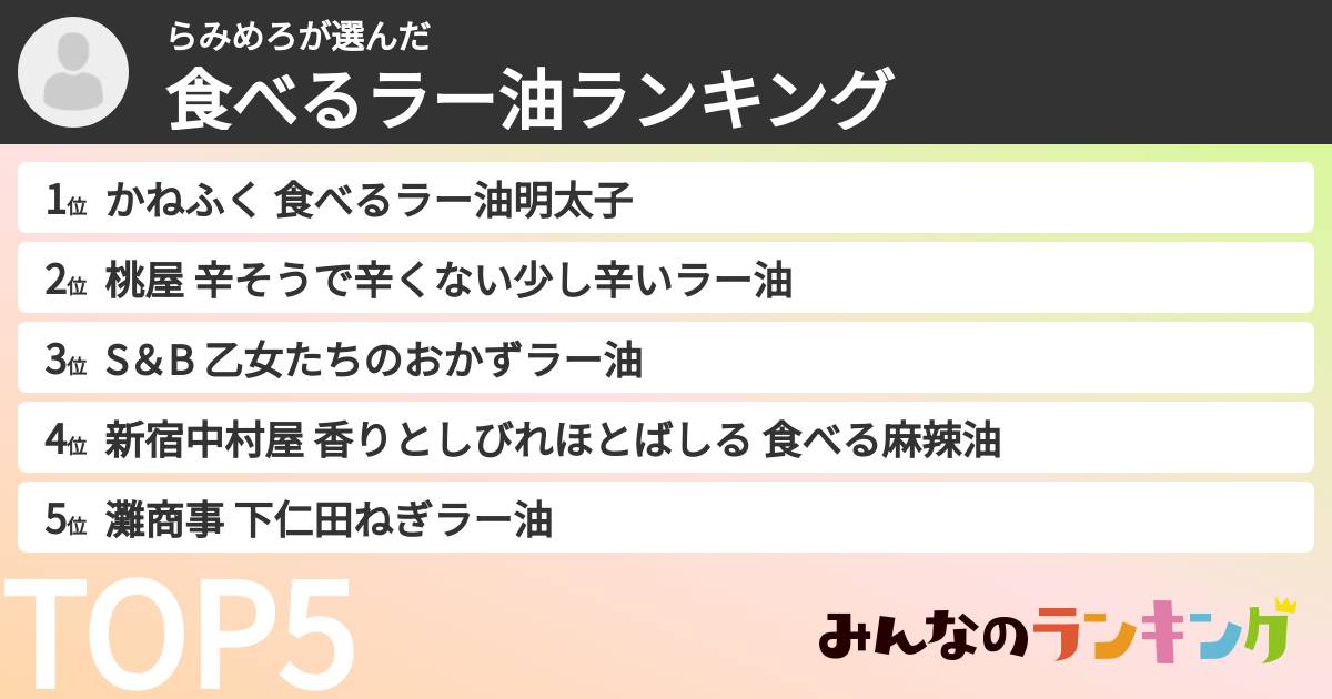 らみめろさんの「食べるラー油ランキング」